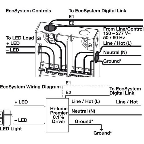 Hafele Lutron 12V 40W LED Driver, Ecosystem 3-Wire 833.02.965 |  CabinetParts.com  Lutron Hi Lume A Series Wiring Diagram    CabinetParts.com