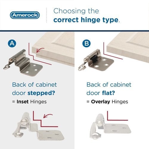 Full inset cabinet on sale door hinges